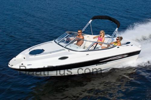 Stingray 208CR Spesifikasjoner og anmeldelser